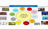طرح اوقات فراغت فرزندان کارکنان